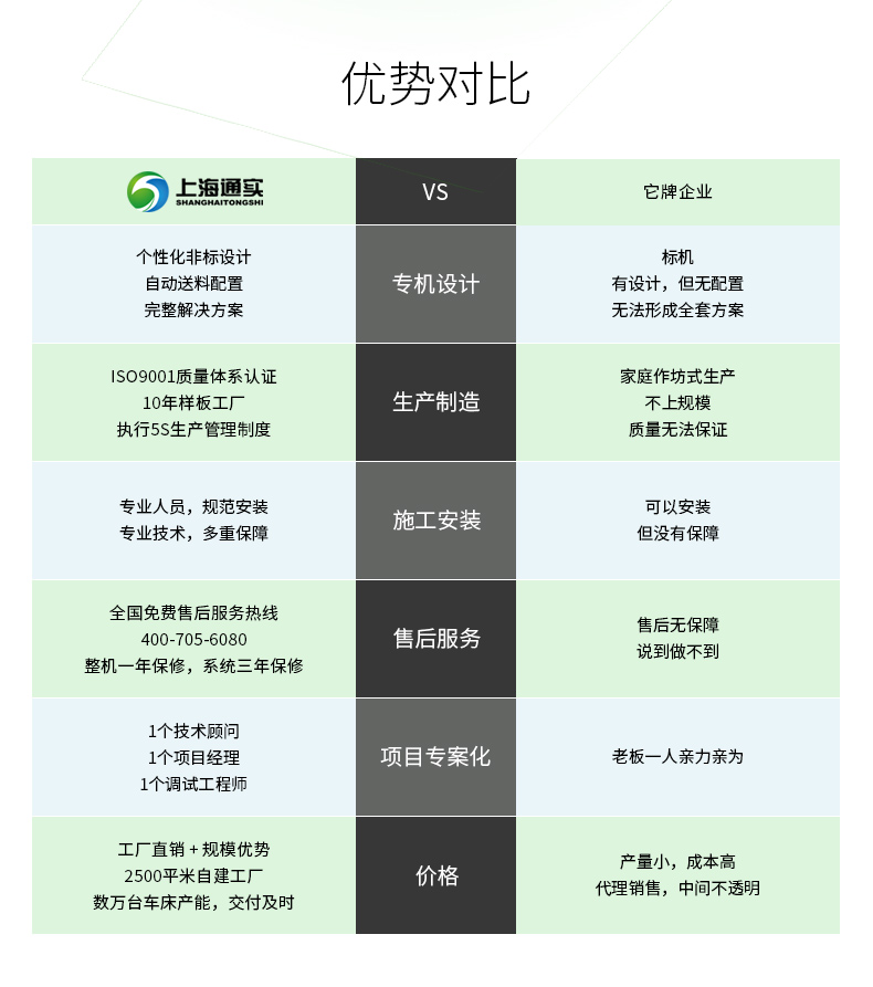 技术优势_02.jpg