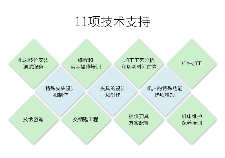 技术优势_04.jpg