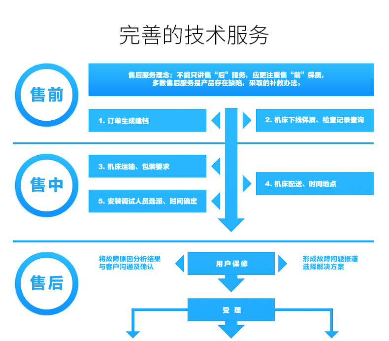 技术优势_05.jpg
