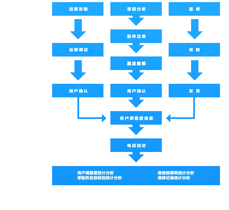 技术优势_06.jpg